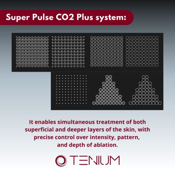 125 Fractional CO2 laser SuperPulse SH8 - for skin rejuvenation and comprehensive body treatment